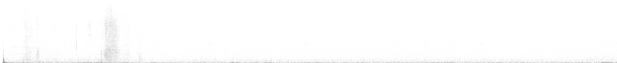 Redpoll (Common) - ML644232084