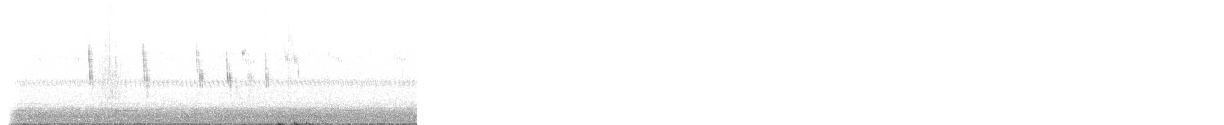 Sedge Wren - ML644234346