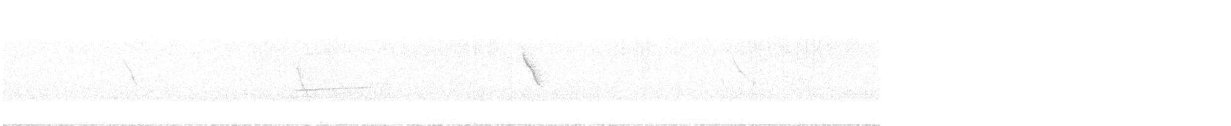 Цагаан хүзүүт хөмрөг - ML644262738