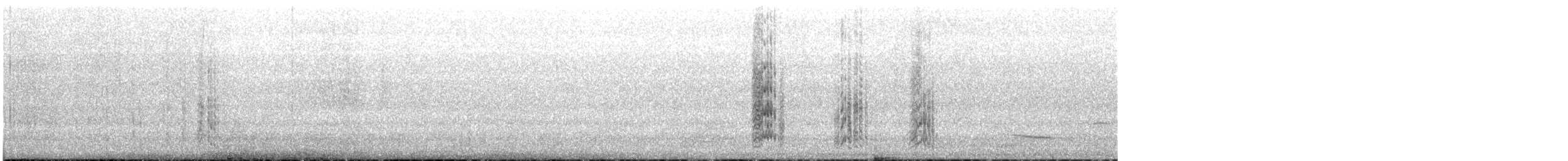 Peach-fronted Parakeet - ML644268280