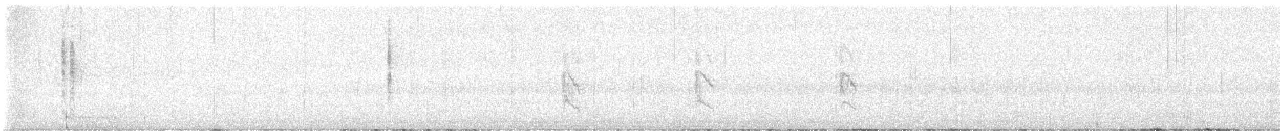 Ruby-crowned Kinglet - ML644268818