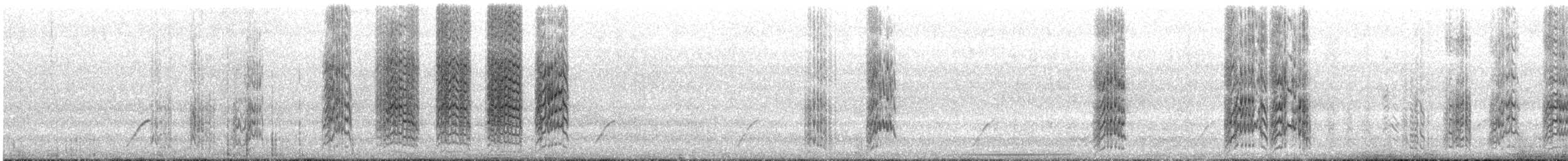 Peach-fronted Parakeet - ML644269168