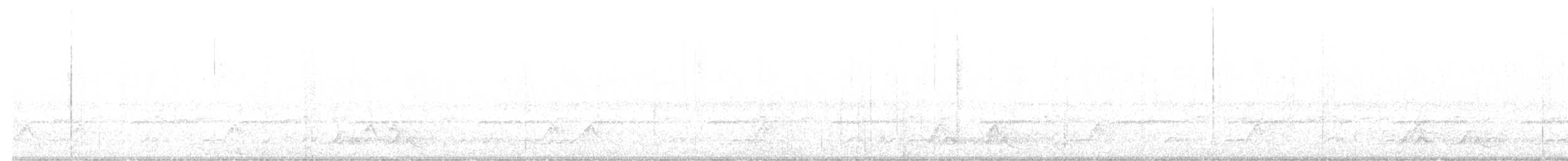 Eastern Whip-poor-will - ML644283294