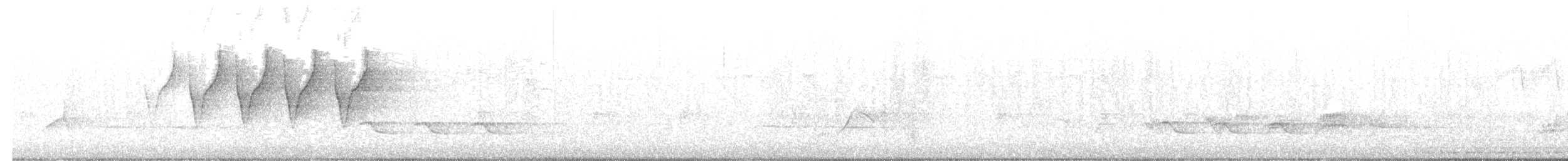 Prothonotary Warbler - ML644285845