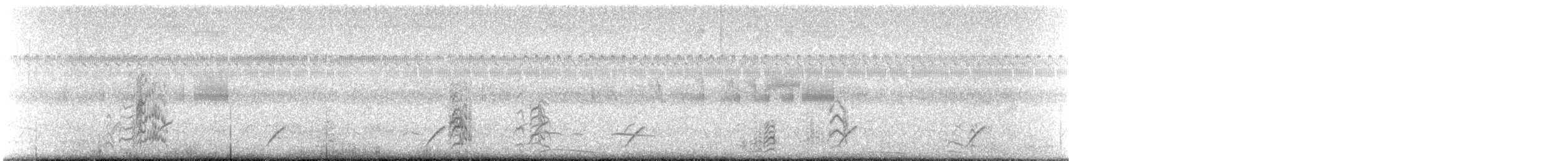 Peach-fronted Parakeet - ML644295689