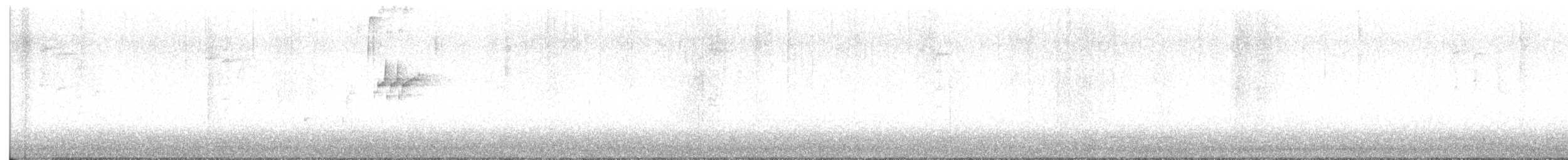 Brown-headed Cowbird - ML644299680