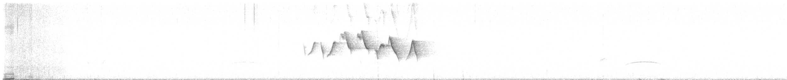 Red-faced Warbler - ML644301725