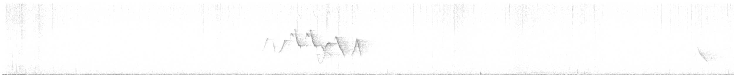 Red-faced Warbler - ML644301782