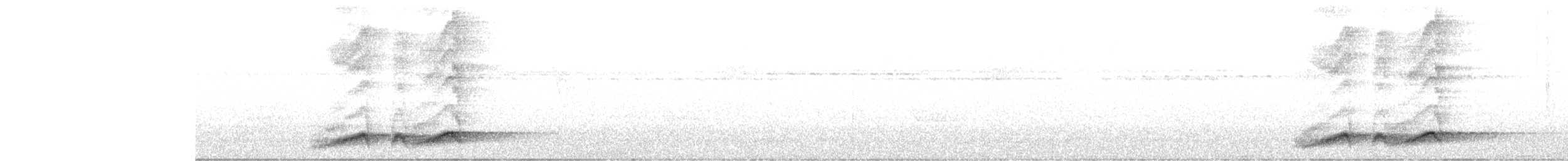 Noisy Pitta - ML644301970