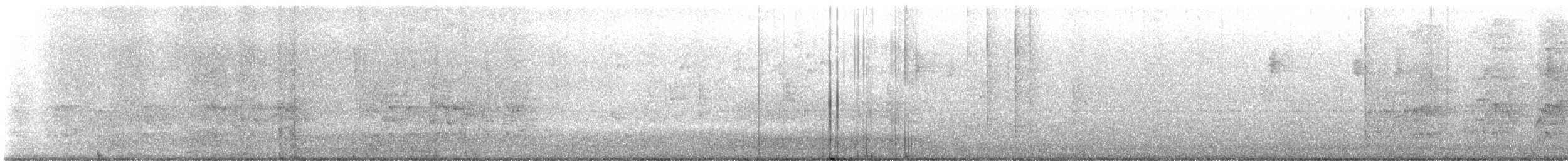 Olive-throated Parakeet - ML644318937