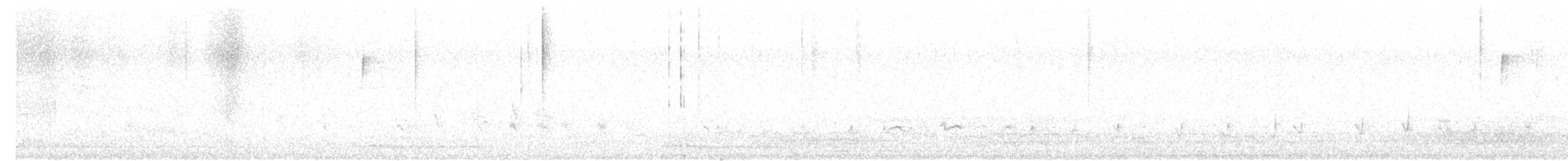 Northern Mockingbird - ML644323660