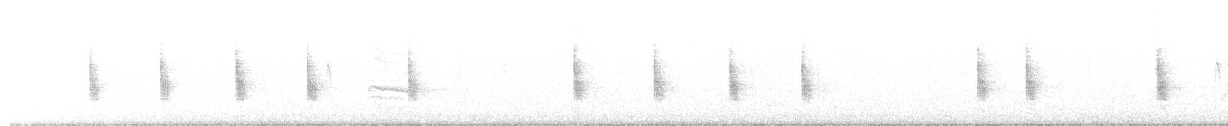 Common Yellowthroat - ML644328379