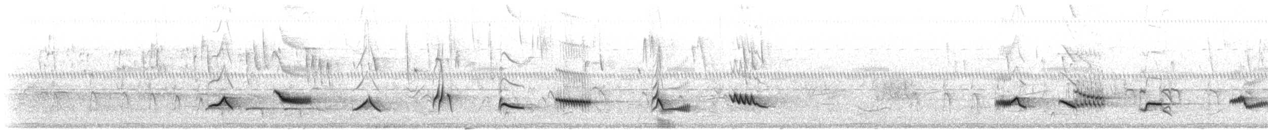 Creamy-bellied Thrush - ML644337509