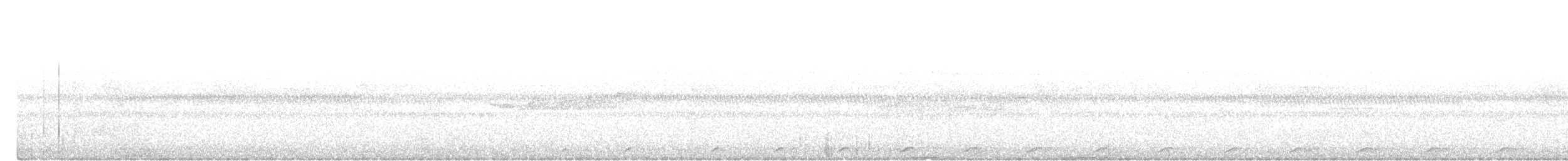 Little Cuckoo-Dove - ML644356079