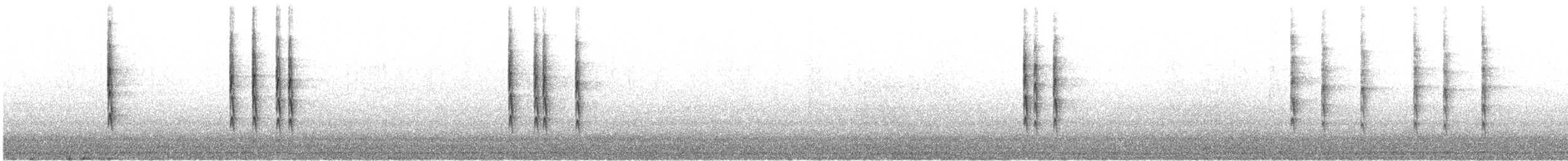 Winter Wren - ML644363939