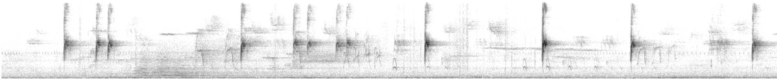 White-throated Sparrow - ML644364063