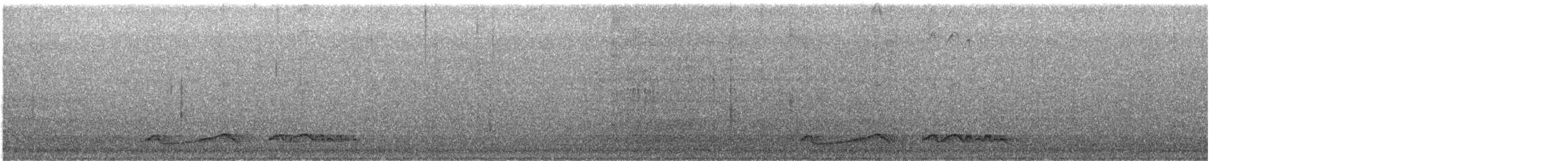 Fiery-necked Nightjar - ML644364626