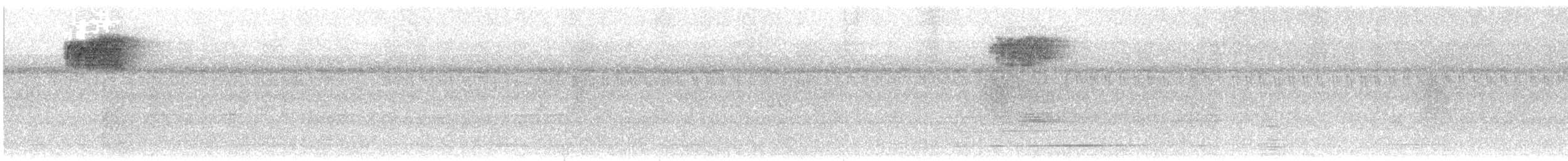 Orange-headed Thrush - ML644370243