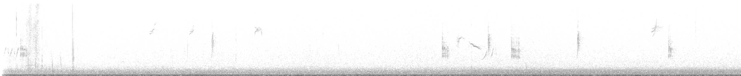 Bewick's Wren - ML644371579