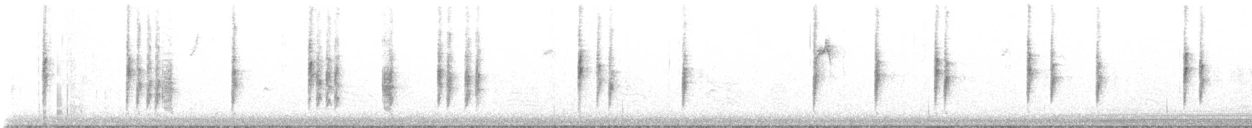 Bewick's Wren - ML644371580