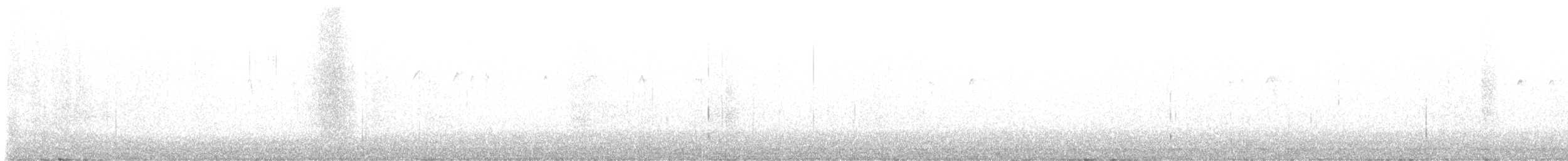 ムナジロゴジュウカラ - ML644373335