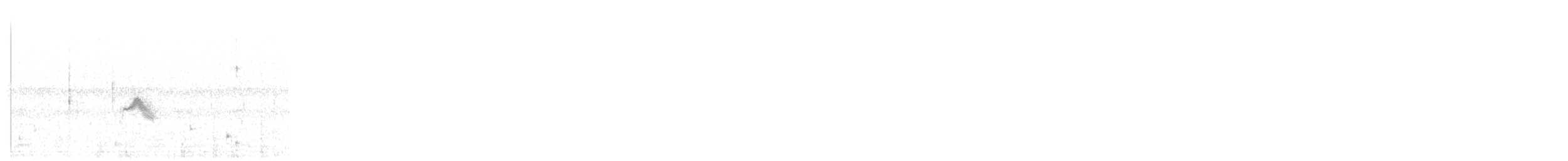 Grive à joues grises - ML644385680