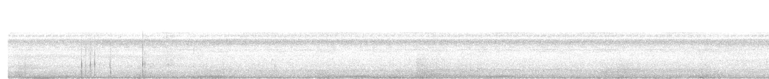 Asian Emerald Dove - ML644405194