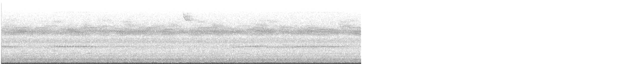 White-throated Sparrow - ML644448401