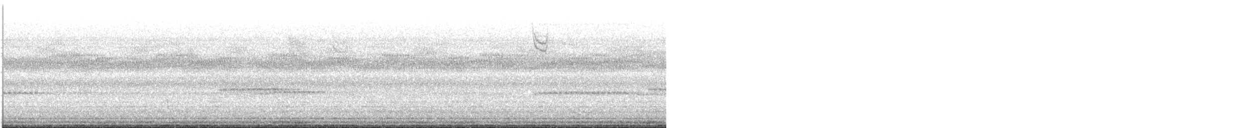 White-throated Sparrow - ML644448402