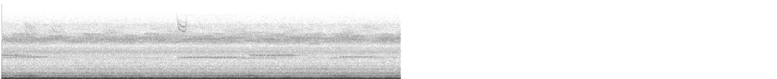 White-throated Sparrow - ML644448403