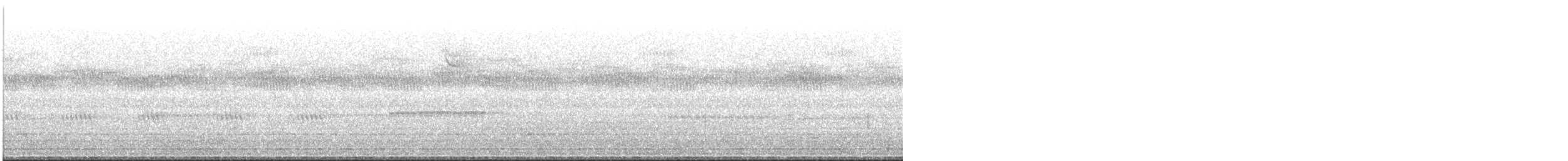 White-throated Sparrow - ML644448490