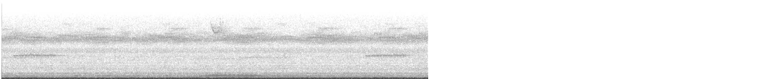 White-throated Sparrow - ML644448502