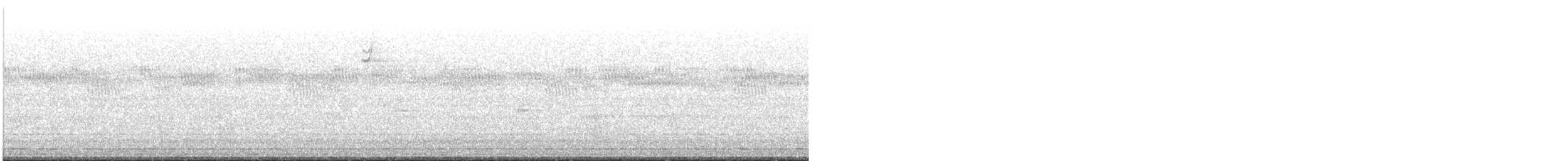 White-crowned Sparrow - ML644448595