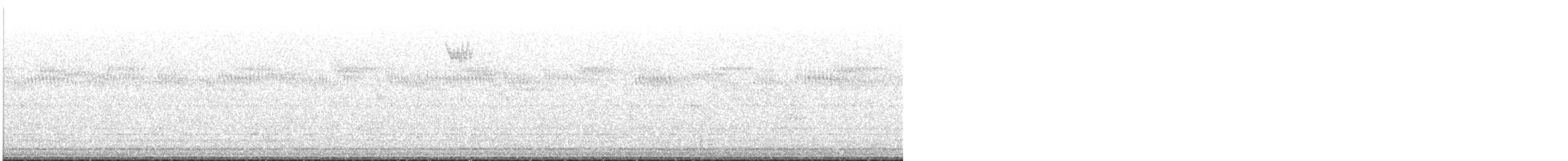 White-throated Sparrow - ML644448697