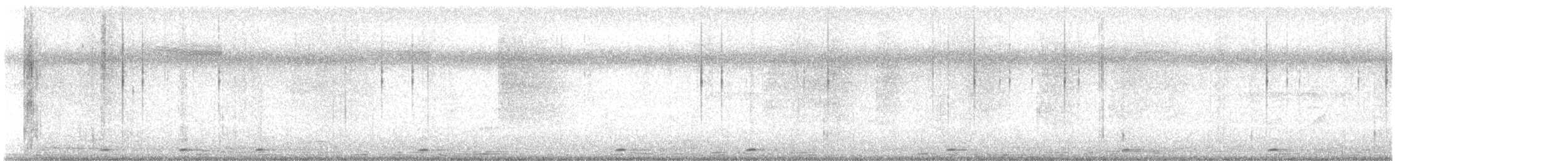 Coppersmith Barbet - ML644462714