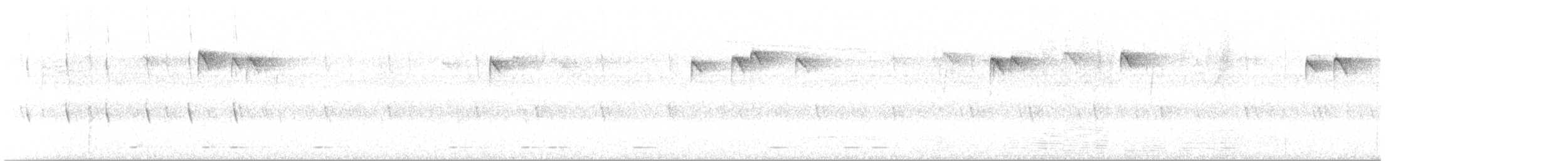 Collared Owlet - ML644467497