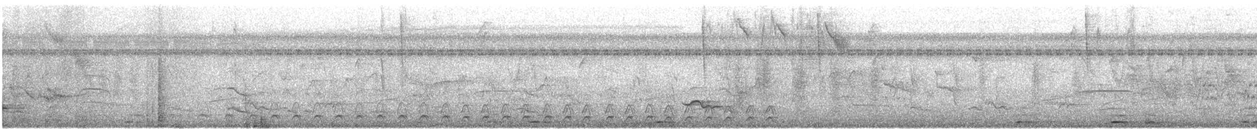 Gartered Violaceous Trogon - ML644472482