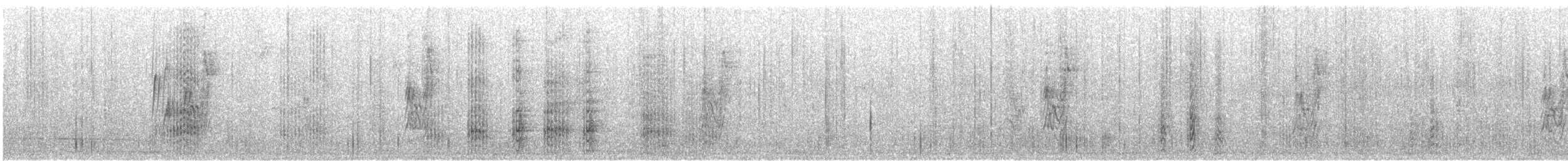 Monk Parakeet - ML644472866