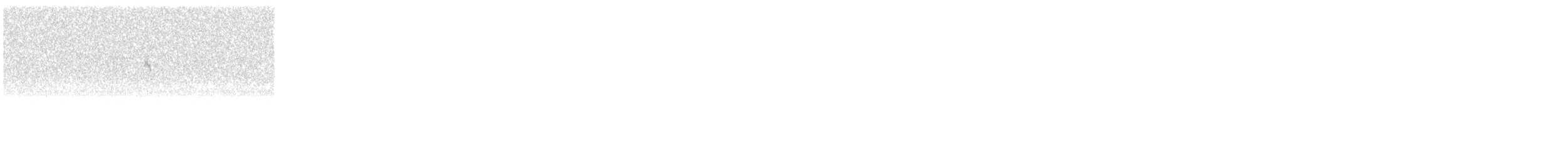 Cape May Warbler - ML644476766