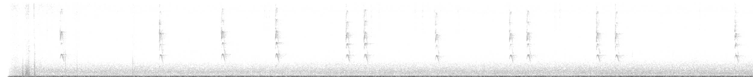 Winter Wren - ML644485494