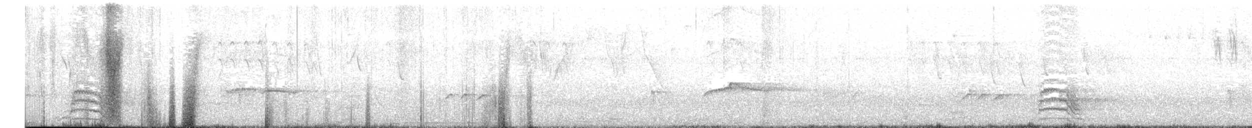 Blue-winged Macaw - ML644493889