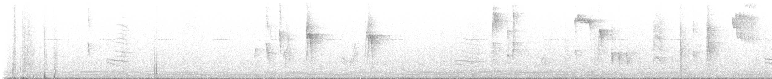 Tawny-capped Euphonia - ML644511874