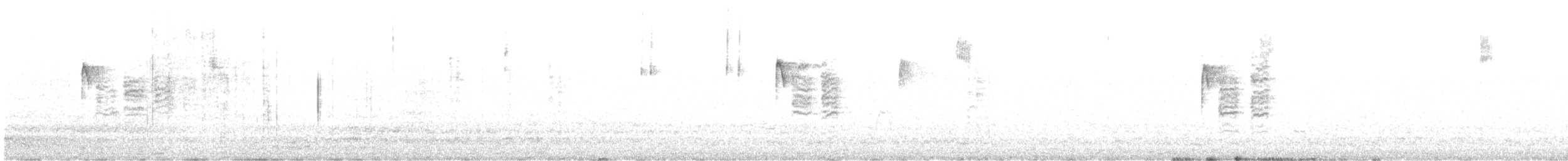 Carolina Chickadee - ML644517153