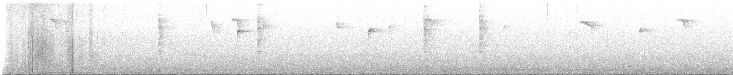 Wilson's Warbler - ML644520338