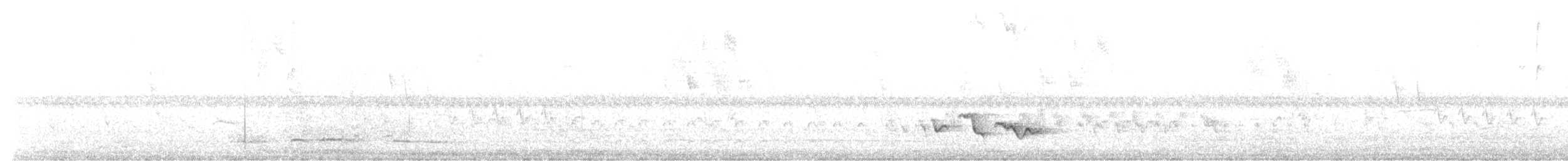 Rufous-browed Peppershrike - ML644522753