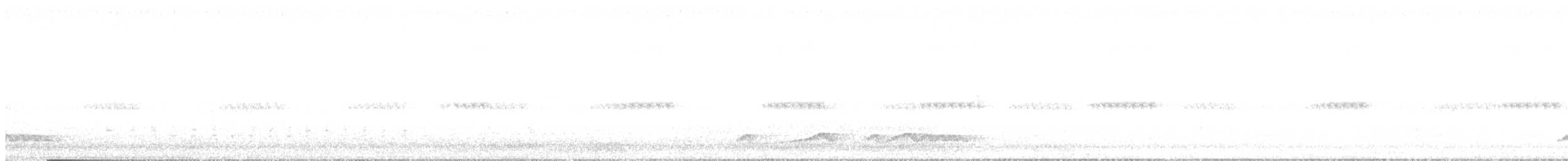 Fiery-necked Nightjar - ML644533455