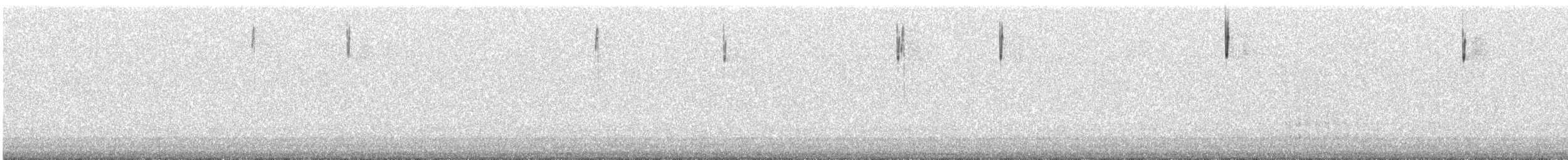 Dark-eyed Junco - ML644536362