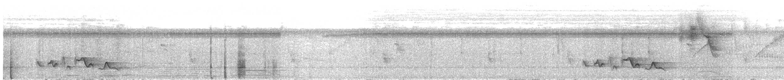 Rufous-browed Peppershrike - ML644537776