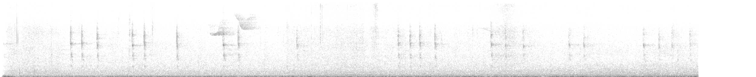 Winter Wren - ML644544523