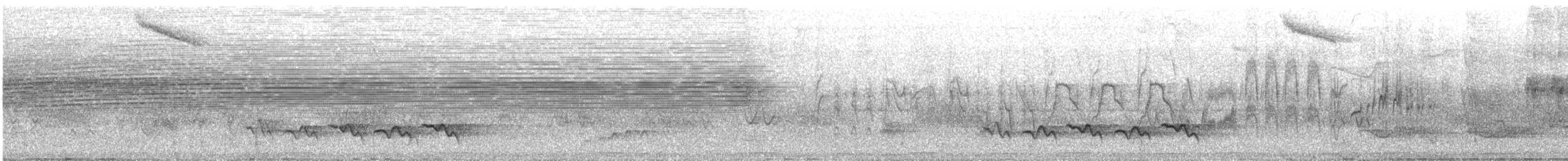 Rufous-browed Peppershrike - ML644549245